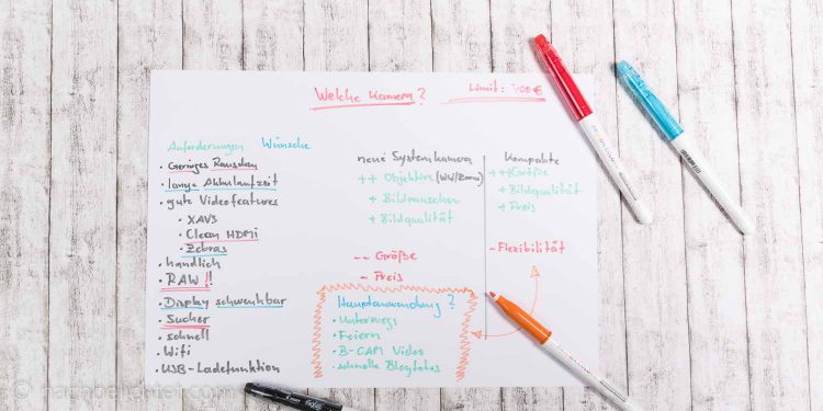 Wie ich mich kunterbunt für meine neue Kamera entschieden habe – mit den Frixion Colors von Pilot Pen