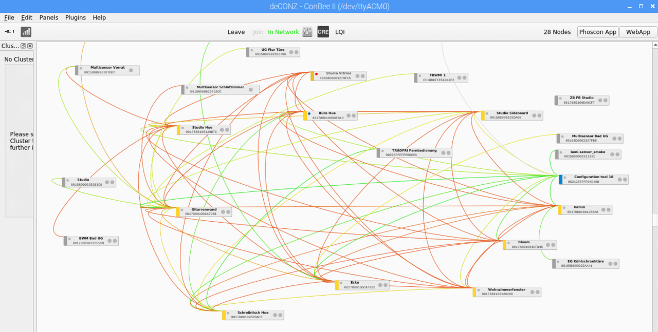 Zigbee Conbee Netzwerk Aqara Philips Hue Tradfri