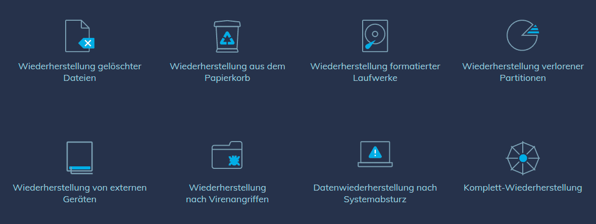 Wondershare Recoverit Datenrettung