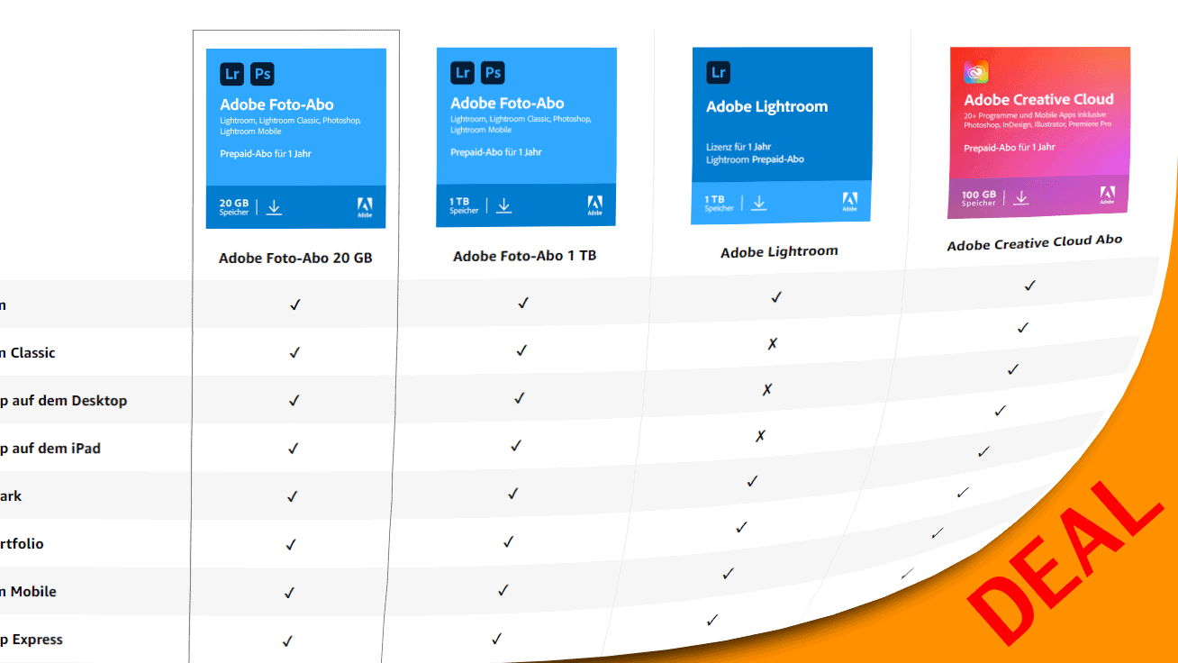 Adobe Foto-Abo und Creative Cloud All Apps Prepaid im Angebot