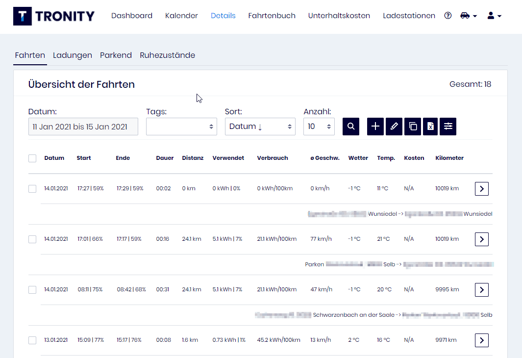 Verbräuche in Tronity auswerten