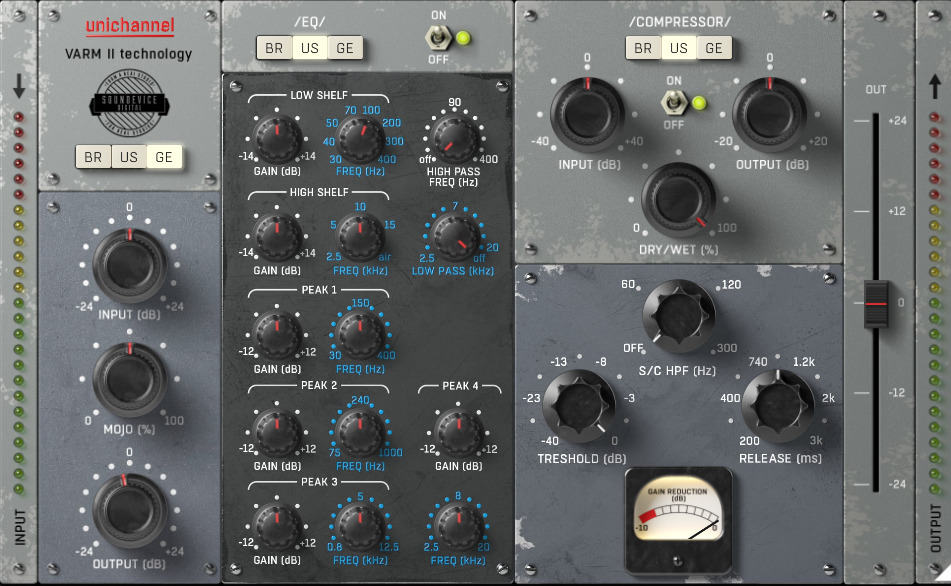 Unichannel Plugin Test