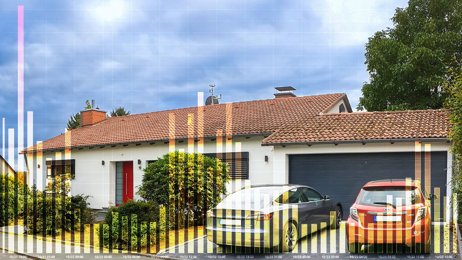 Can you save energy with a smart home?