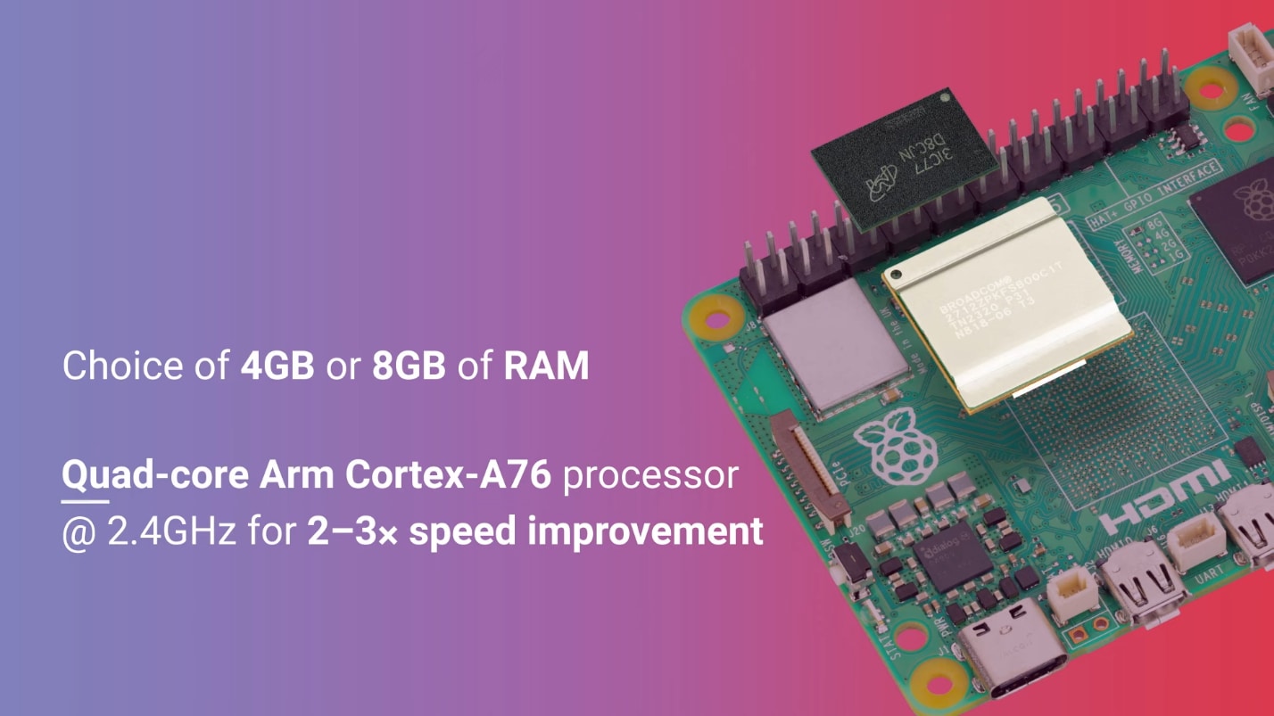 Power für Home Assistant: Der Raspi 5 kommt mit viel mehr Leistung