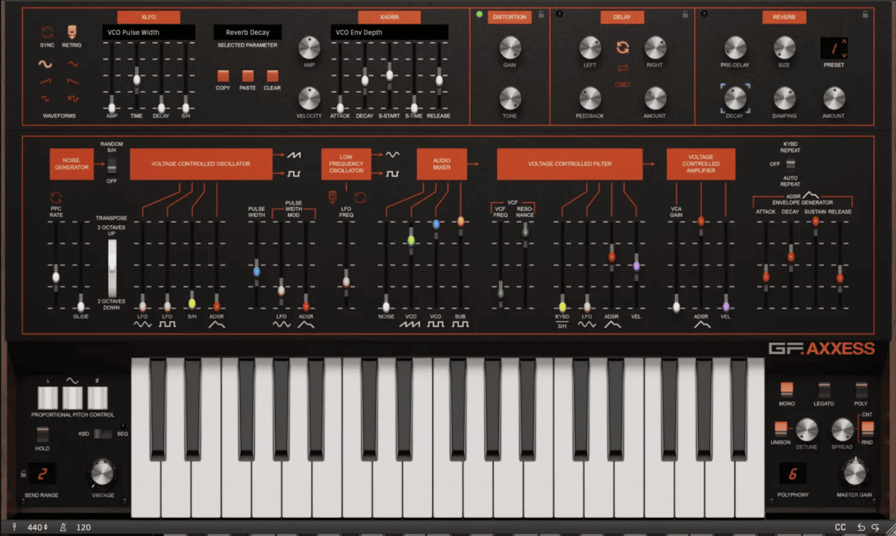 Gforce Axxess-Plugin: Ein innovatives Tool für kreative Musiker