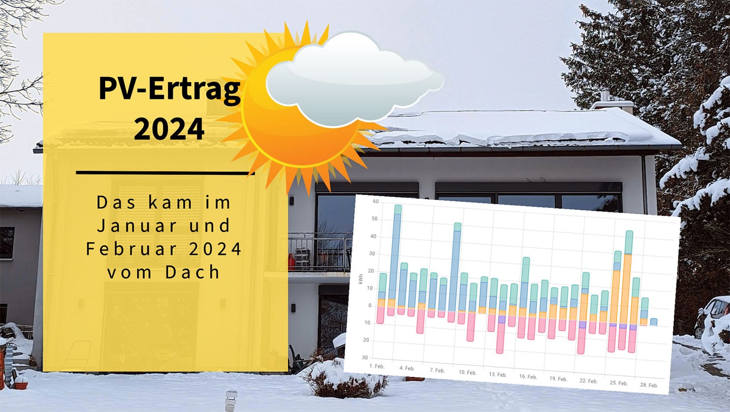 Die PV-Saison 2024 hat begonnen – Unsere PV-Erträge im Januar und Februar